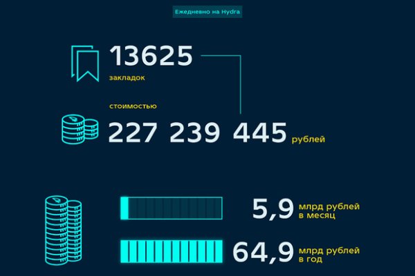 Как зайти на кракен через тор